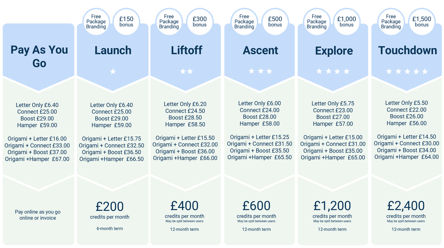 Office Origami + Boost