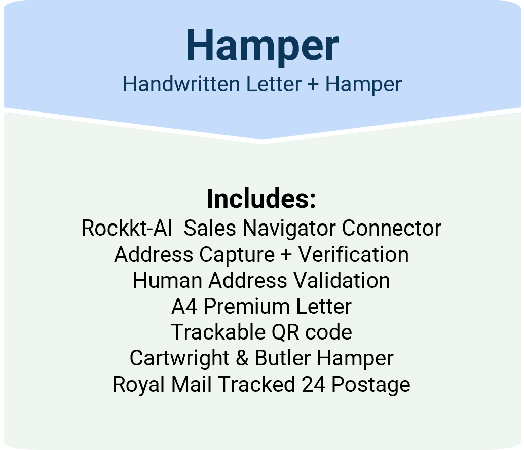 Rockkt Hamper