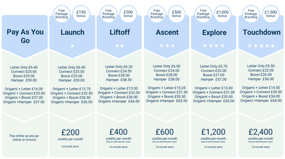 Office Origami + Hamper